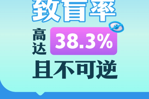 世界青光眼日 | 警惕视力“定时炸弹”！